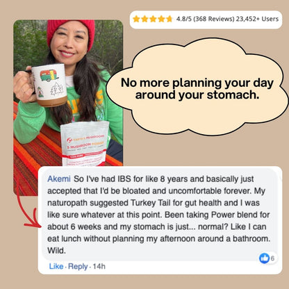 5 Mushroom POWER Extracts Blend